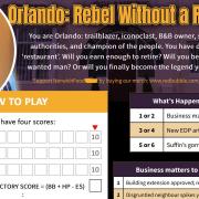 A Norwich food reviewer has created a role-playing game based on the controversial Orlando's restaurant and its owner